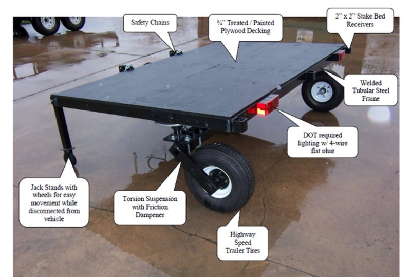 2015 Fast Master Products Inc. Swivel Wheel 58 DW, Utility Trailers RV