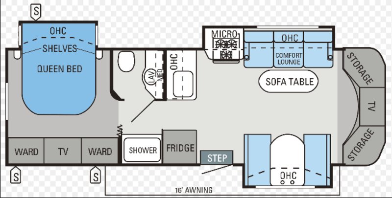 2014 Jayco Melbourne 29D, Class C RV For Sale By Owner in Syracuse