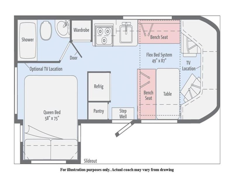 2017 Winnebago Fuse 23T, Class C RV For Sale By Owner in Yuba city