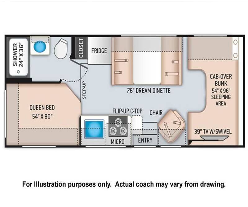 Used 2020 Thor Motor Coach Freedom Elite 23H for Sale by Owner in Boca ...